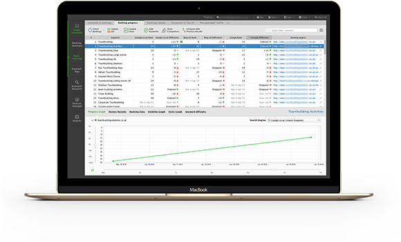 SEO - Rank Monitoring